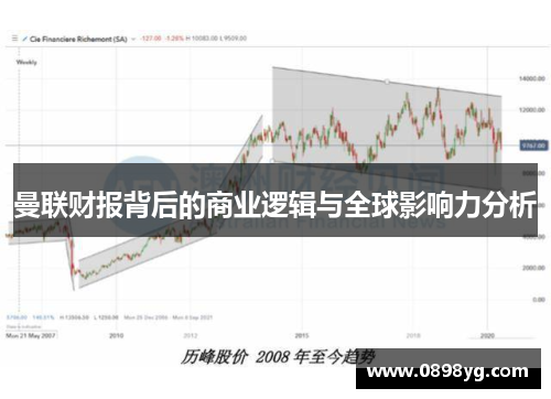 曼联财报背后的商业逻辑与全球影响力分析