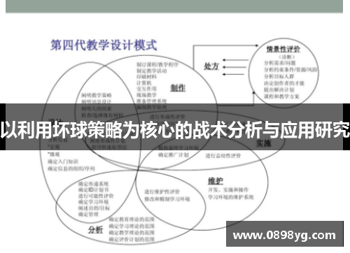以利用坏球策略为核心的战术分析与应用研究
