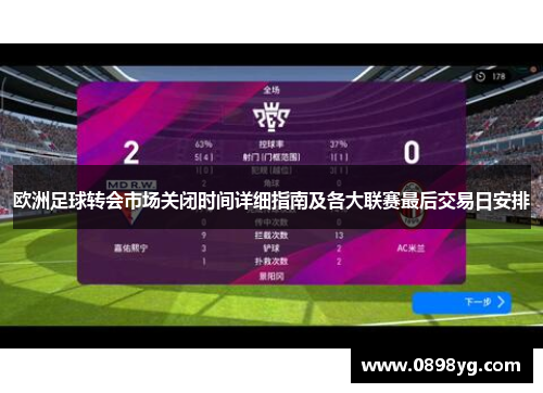 欧洲足球转会市场关闭时间详细指南及各大联赛最后交易日安排