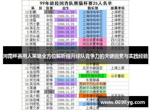 河南杯赛用人策略全方位解析提升球队竞争力的关键因素与实践经验
